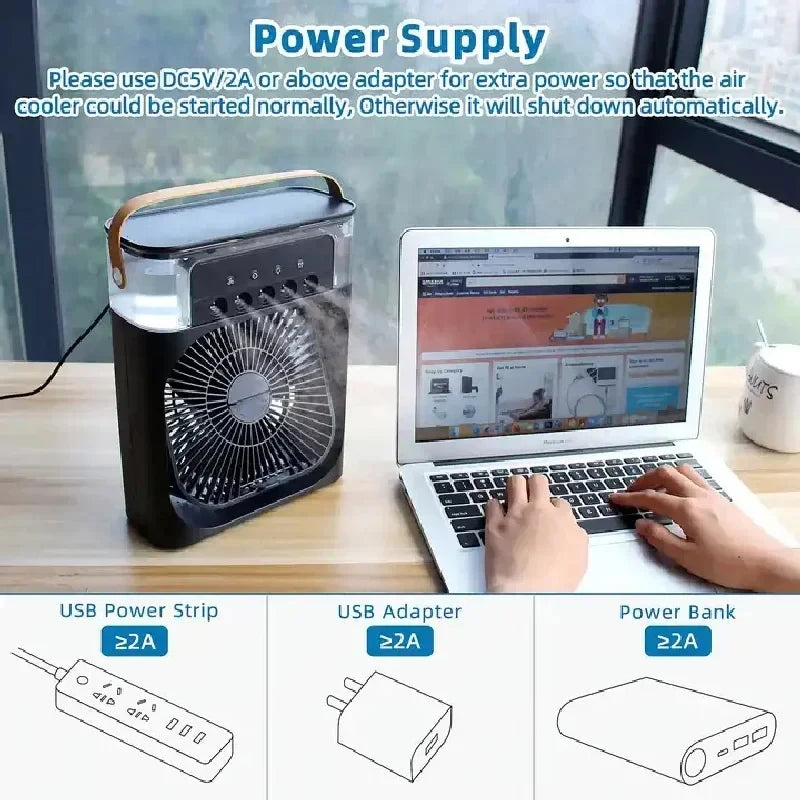 Portable Fan Air Conditioners